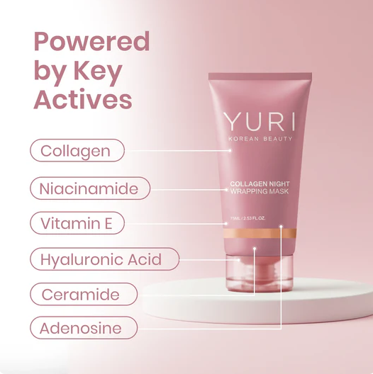 2 Pcs Collagen Night Wrapping Mask Hydrating Moisturizing Firming Sleeping Applicator Tear Mask.